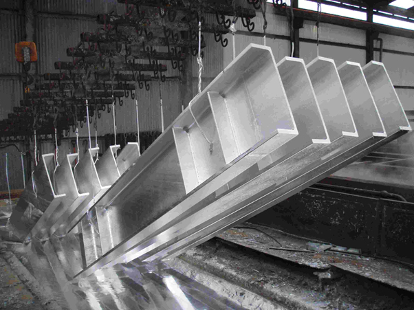 What is galvanizing process
